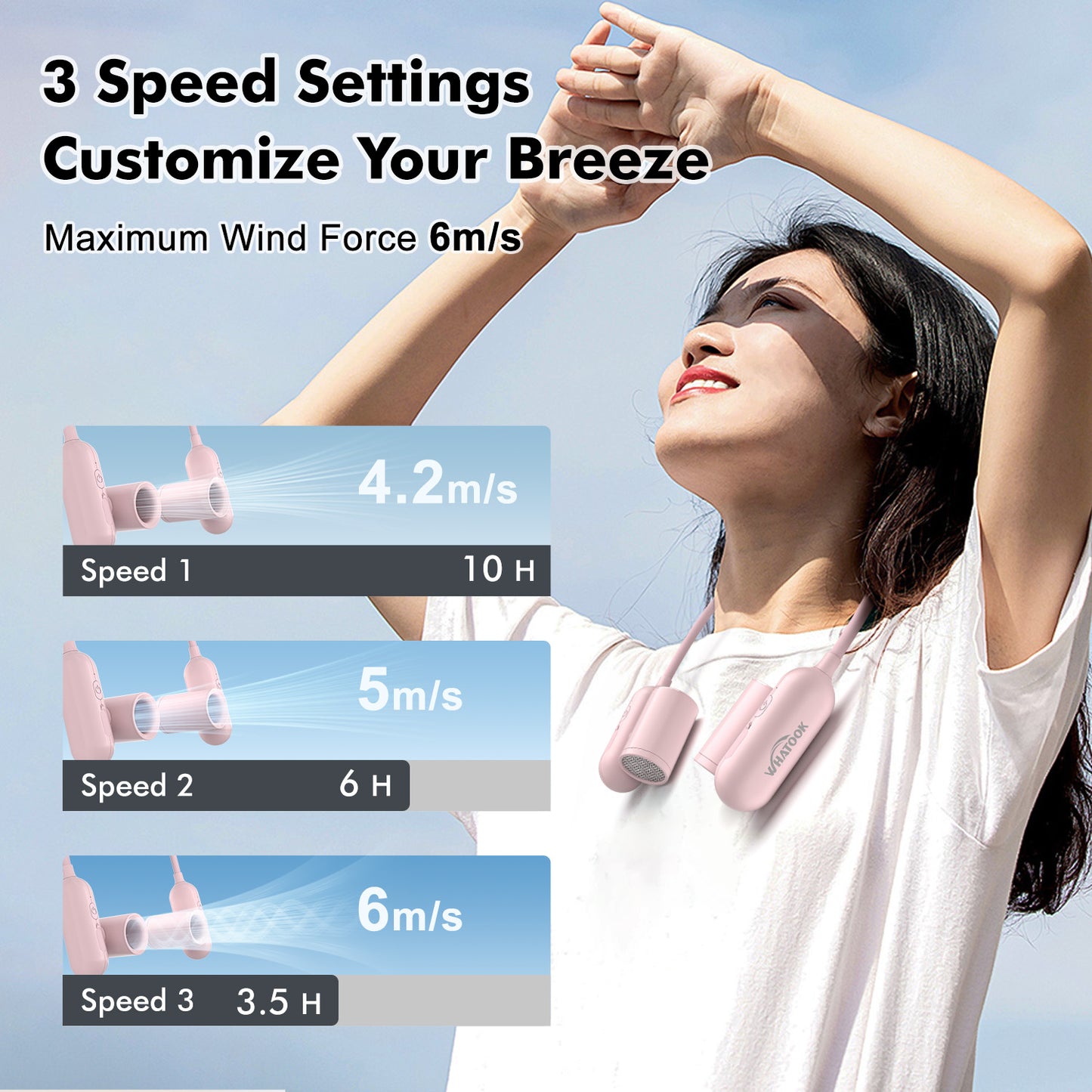 Neck Fan Battery Operated Hand-Free Wearable Personal Fan